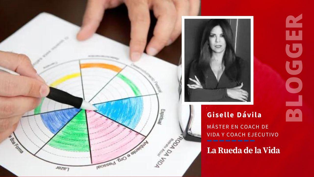 Imagen de La rueda de la vida