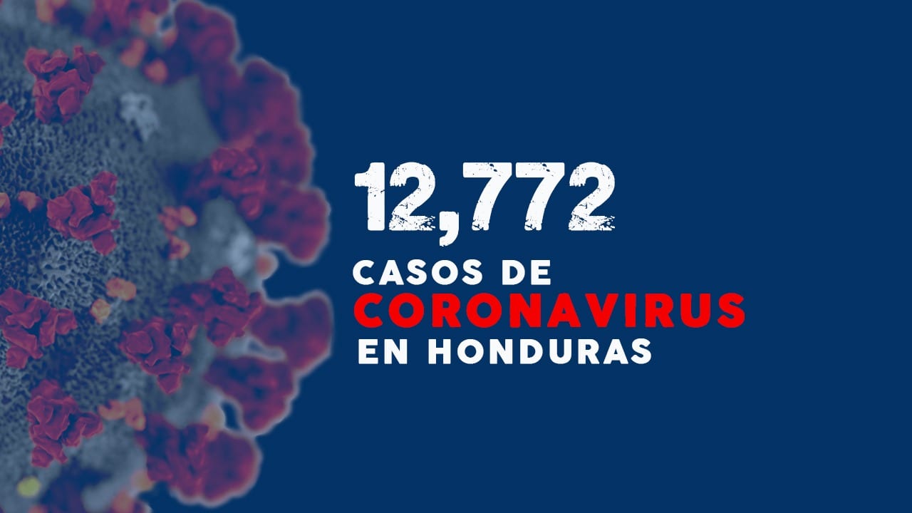 Coronavirus: Honduras registra 12,772 casos positivos de covid-19
