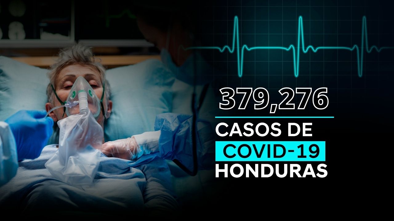 Imagen de Coronavirus: Honduras llega a 379,276 contagios de covid-19