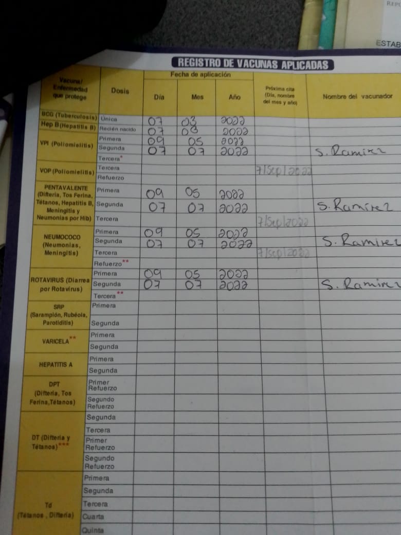 Calendario de vacunación