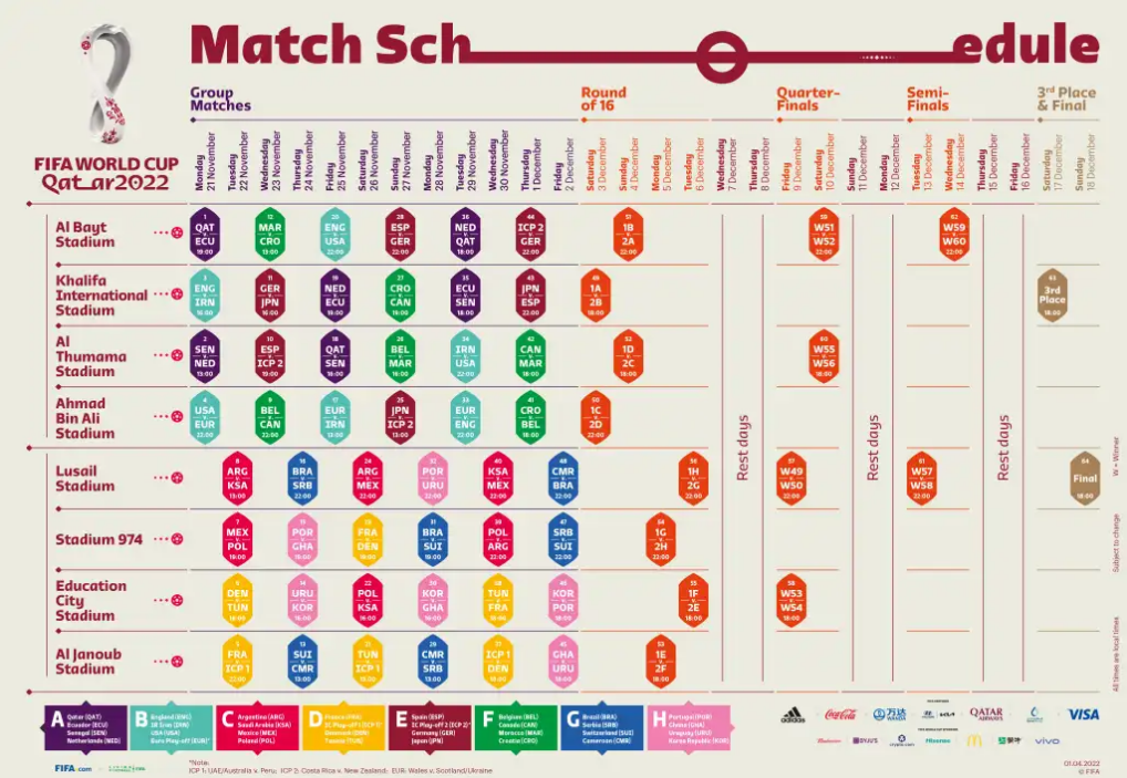 Qatar 2022