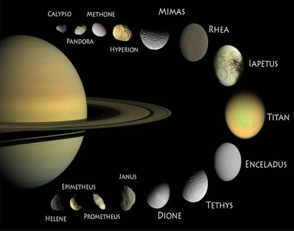 Titán es la luna más grande de Saturno y la segunda más grande de todo el Sistema Solar. Foto: Meteorología en Red