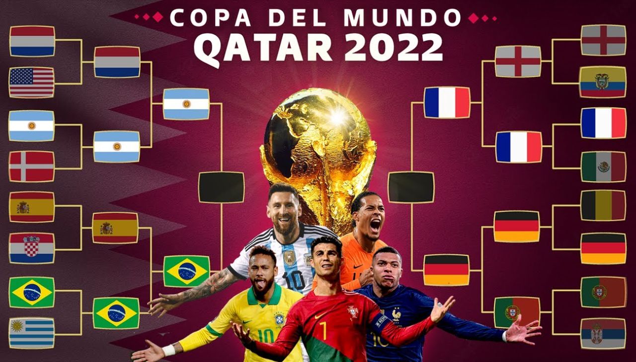 Imagen de ¿Cuánto dura el Mundial 2022? Fechas de los partidos más importantes para la Copa del Mundo en Qatar
