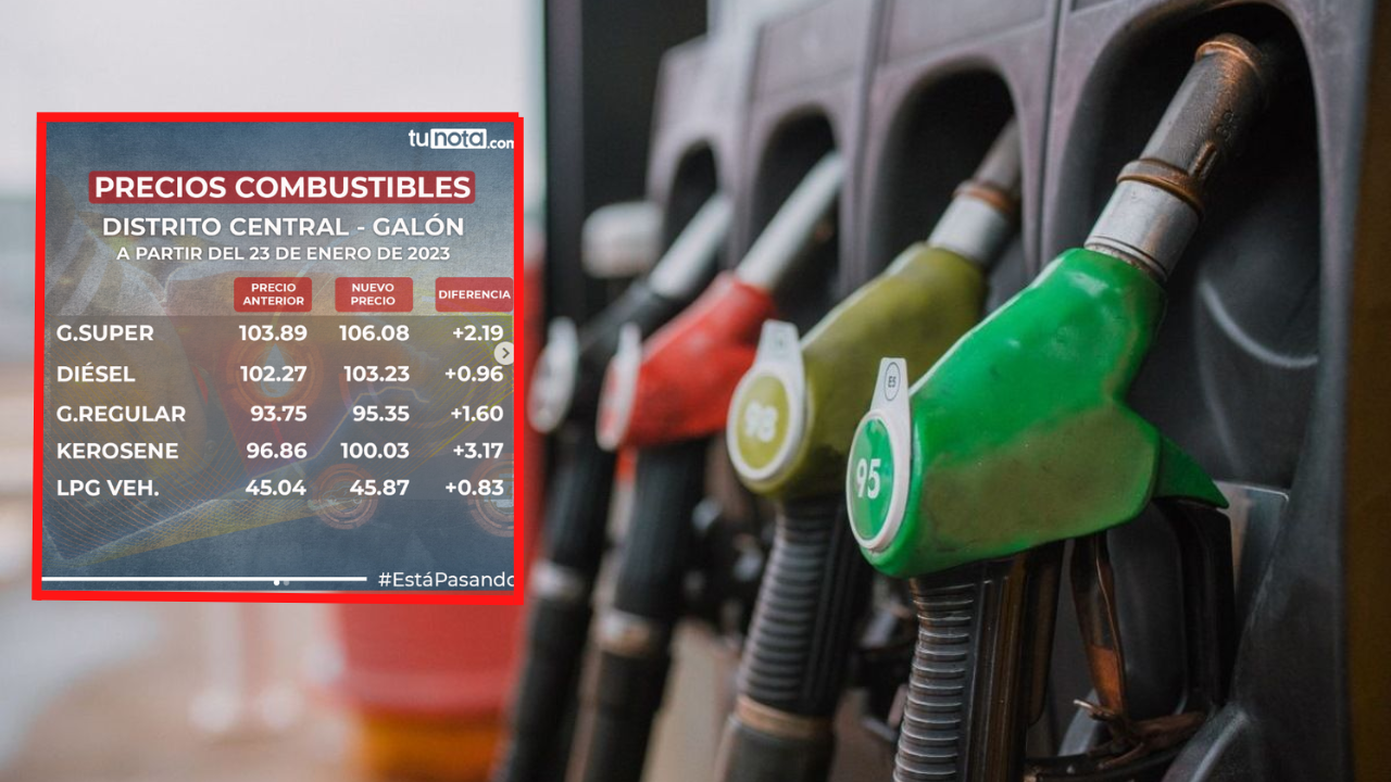 Precio del combustible en Honduras hoy, aumentos vigentes desde el 23 al 29 de enero Imagen de Precio del combustible en Honduras hoy, aumentos vigentes desde el 23 al 29 de enero