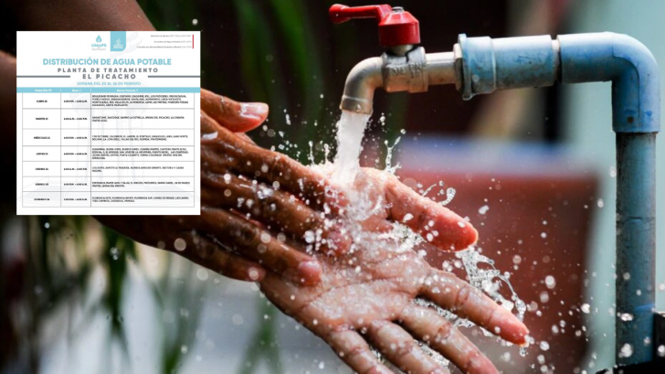 Horario de distribución de agua vigente del 20 hasta el 26 de febrero
