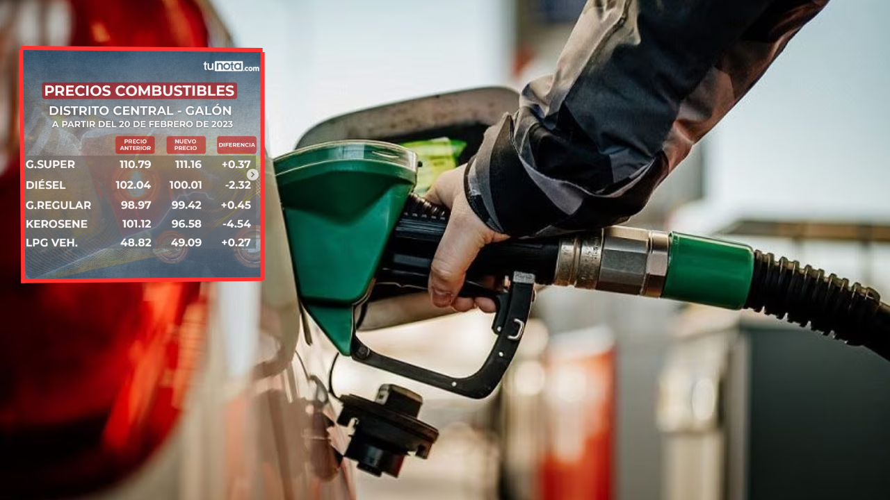 Precio del combustible en Honduras, nuevos aumentos y rebajas desde el 20 hasta el 26 febrero Imagen de Precio del combustible en Honduras, nuevos aumentos y rebajas desde el 20 hasta el 26 febrero