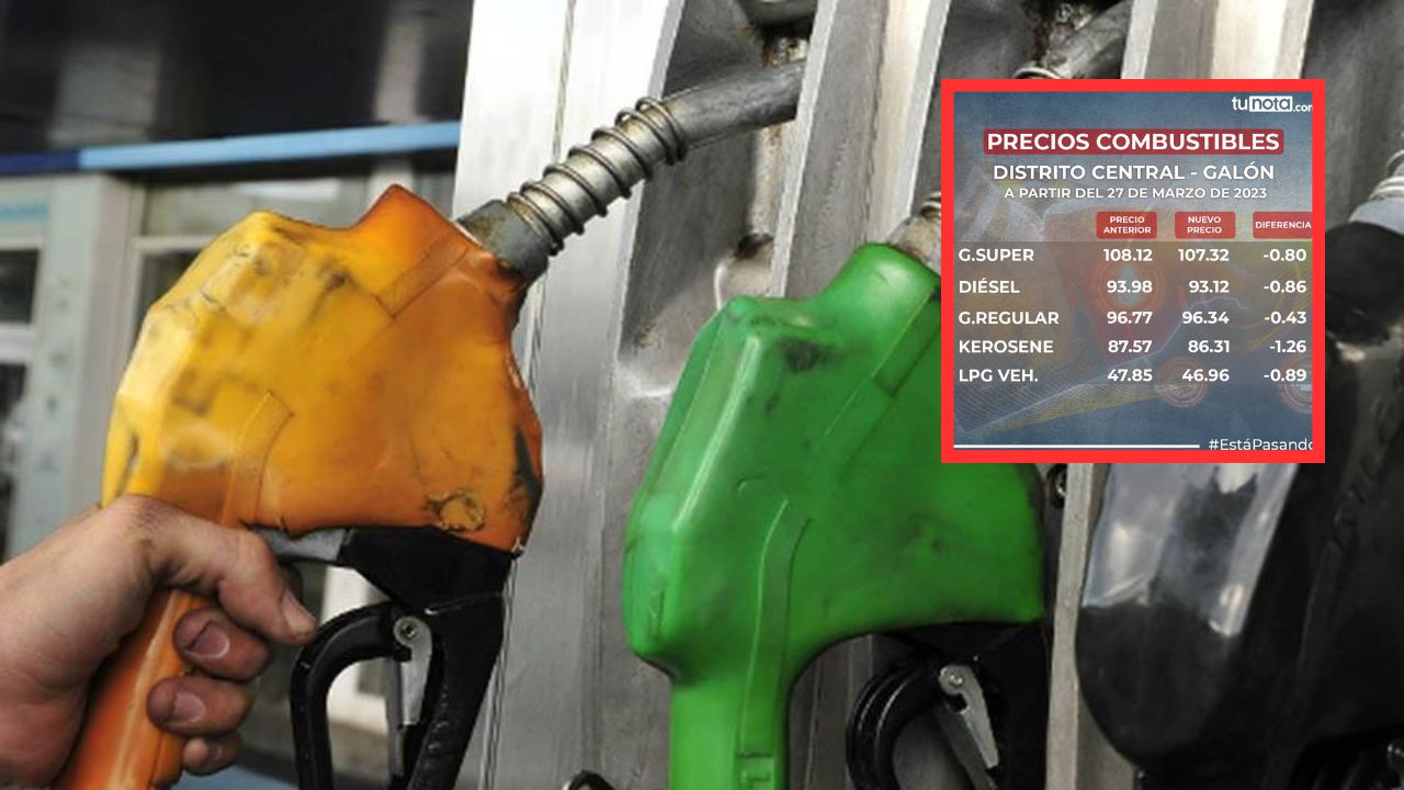 Imagen de Precio de los combustibles experimentará rebajas a partir del lunes