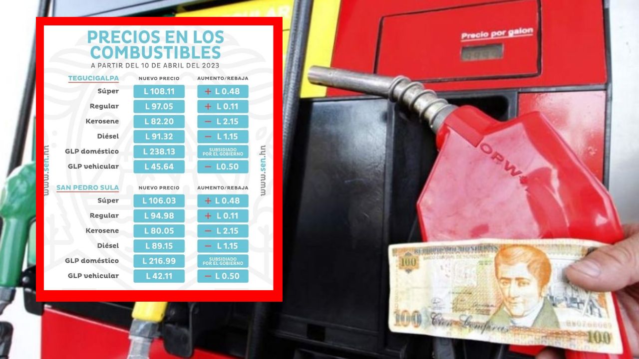 Imagen de Precio del combustible en Honduras desde el 10 hasta el 16 de abril