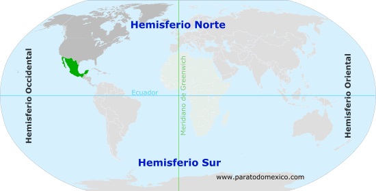 La división es hecha por el Ecuador. Foto: Para todo México