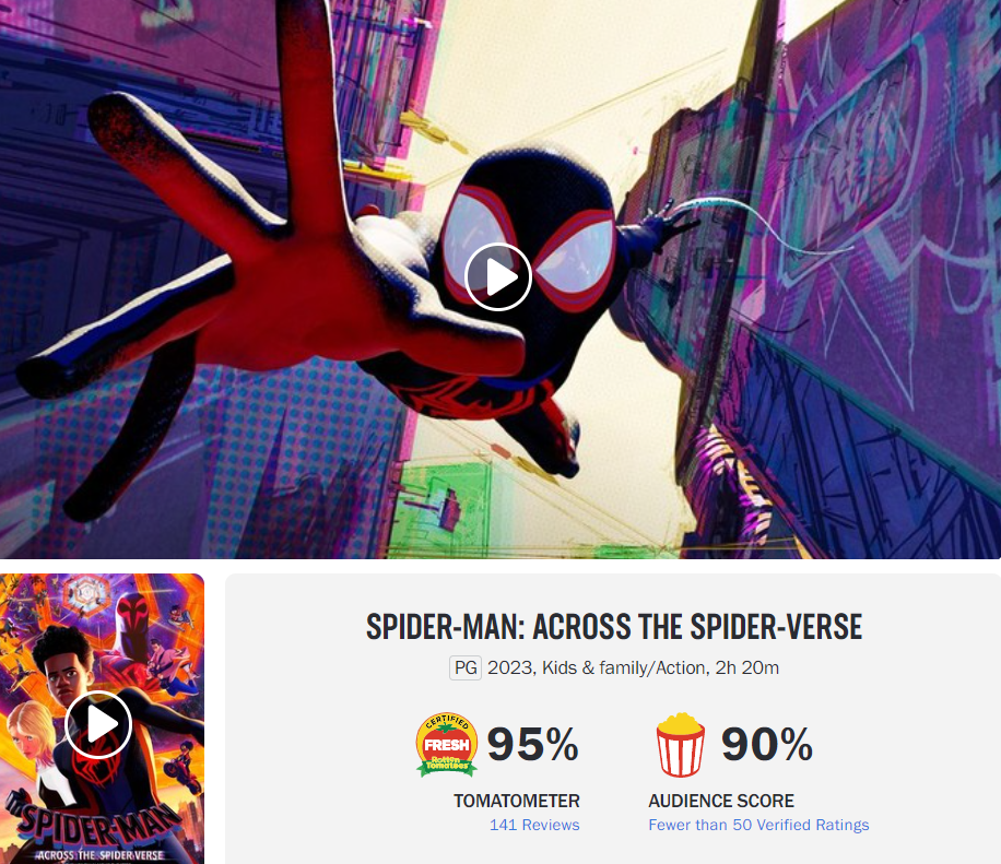 Rotten Tomatoes es una de las páginas con más credibilidad para sus reseñas. Foto: Rotten Tomatoes