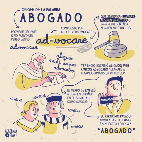 Origen de la palabra Abogado. Cortesía: Academia Play
