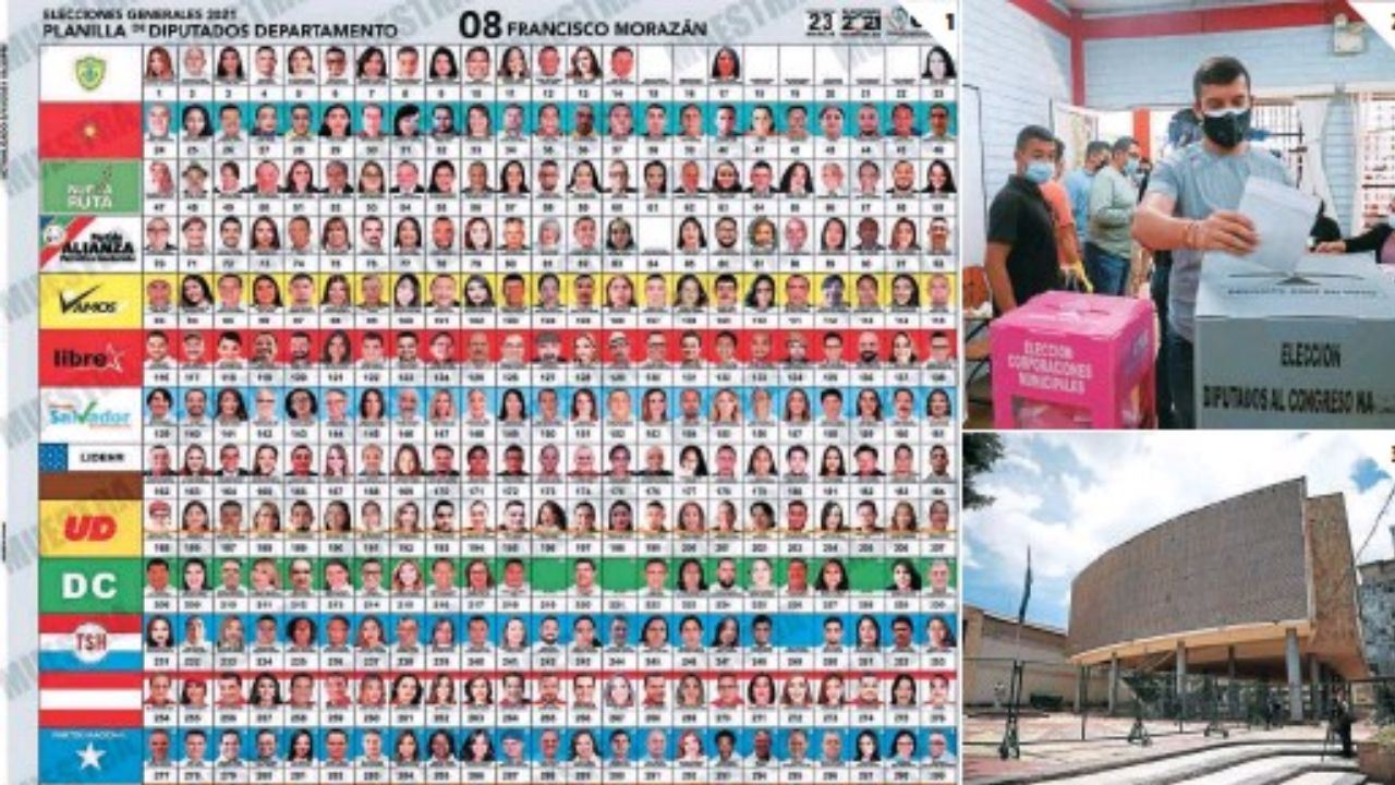 Diputados Francisco Morazán 2021, conoce los representantes políticos y sus funciones en el Congreso Nacional Imagen de Diputados Francisco Morazán 2021, conoce los representantes políticos y sus funciones en el Congreso Nacional
