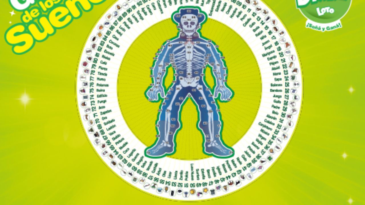 Imagen de La Diaria hoy a las 3: qué número jugó, resultados y ganadores este miércoles