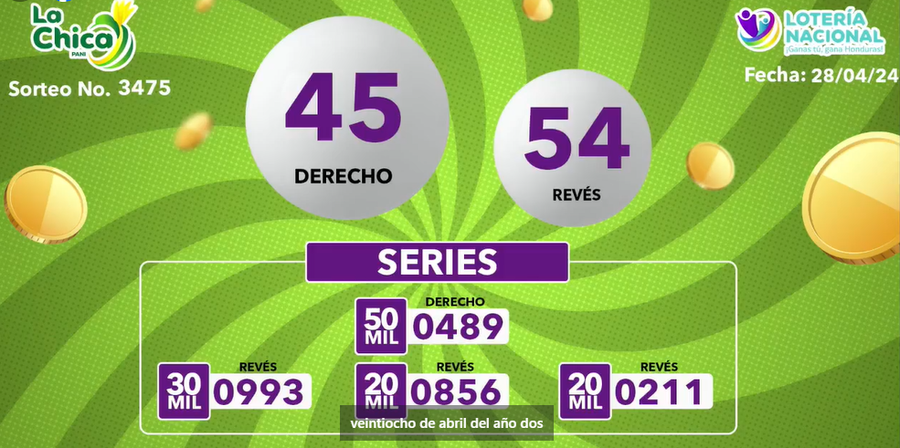 Números ganadores en La Chica hoy 28 de abril 2024.