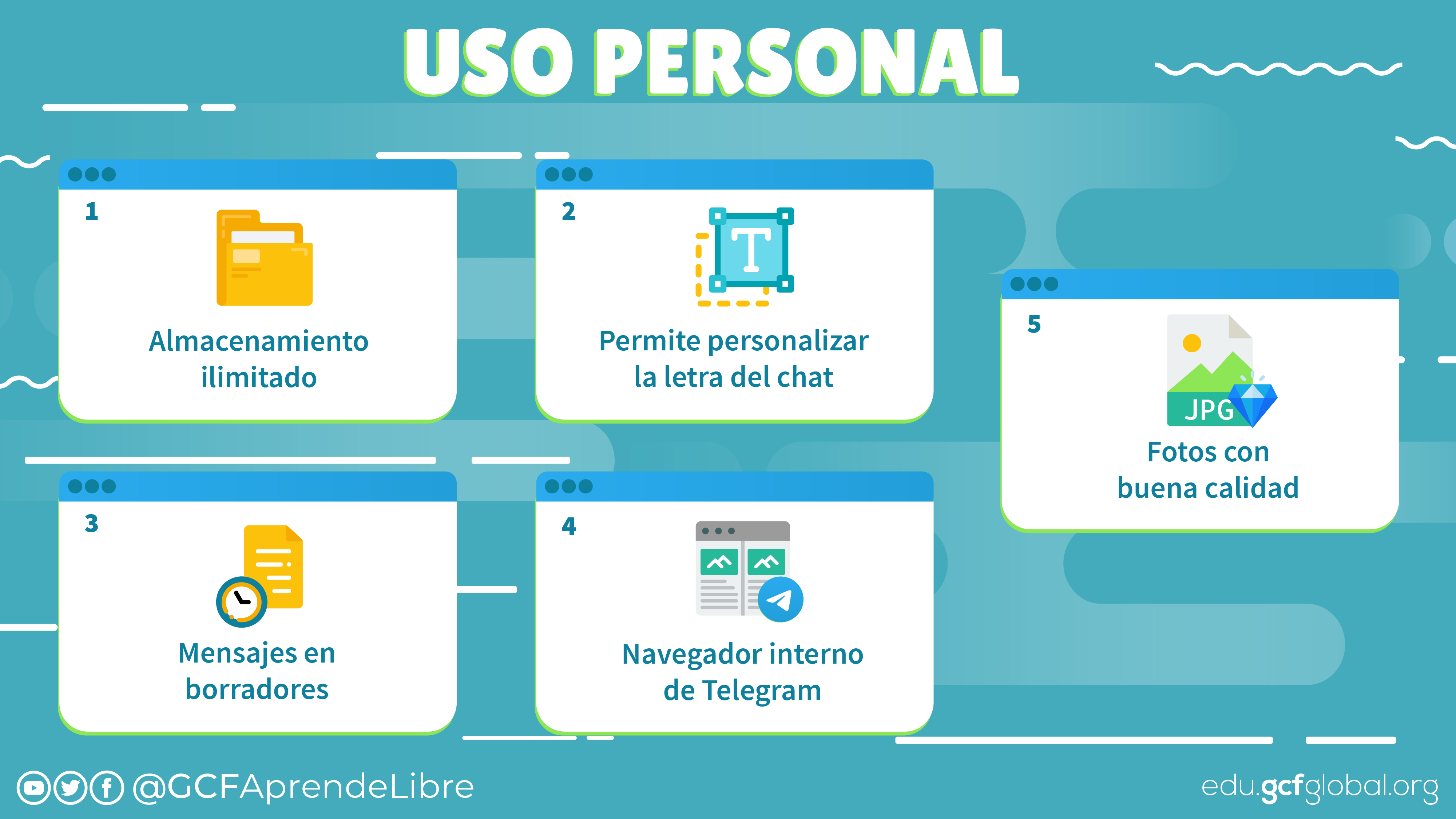 Telegram permite almacenar las conversaciones. Foto: GCF Global