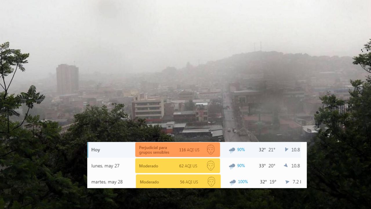 Imagen de Lluvias del fin de semana podrían limpiar el aire de la capital