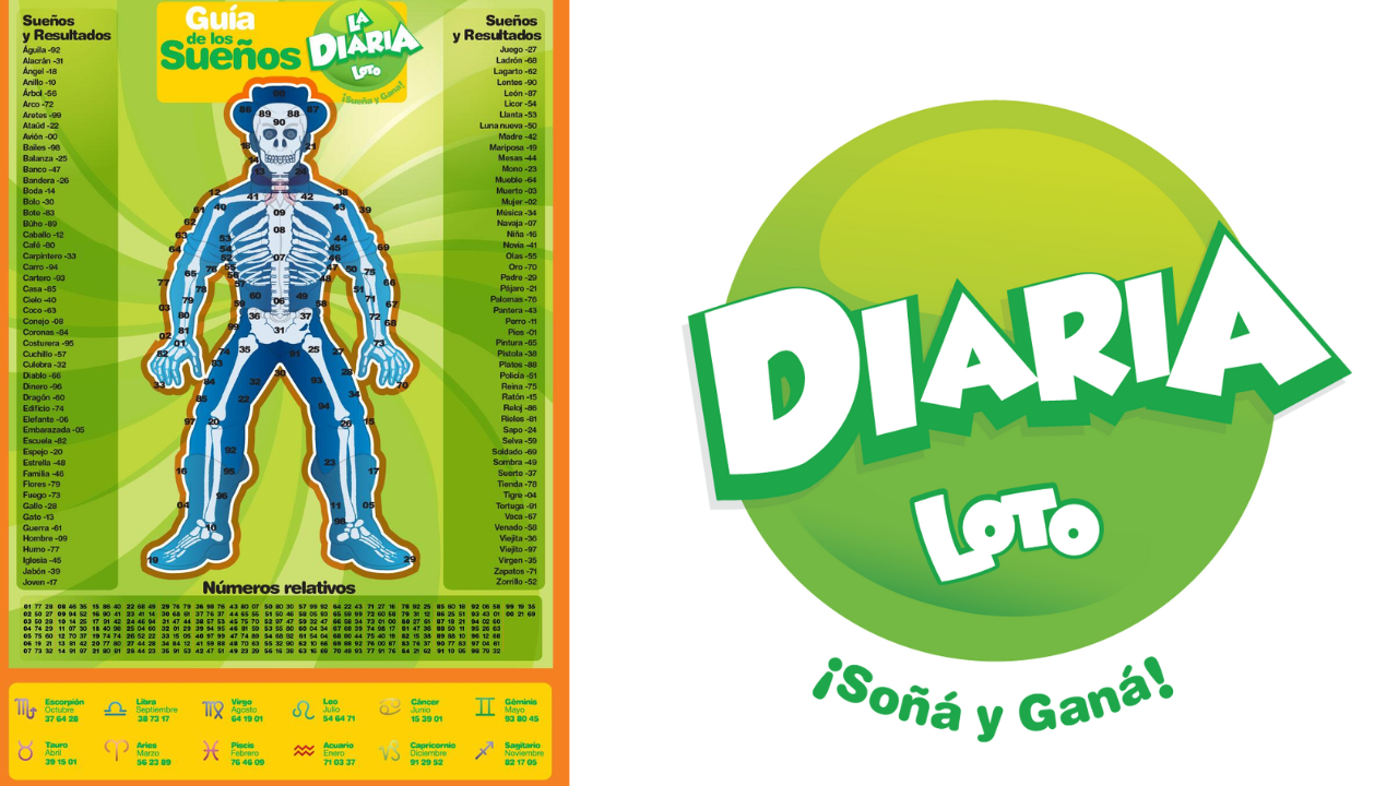 La Diaria hoy a las 11 am: qué número jugó, resultados y dónde ver en vivo Imagen de La Diaria hoy a las 11 am: qué número jugó, resultados y dónde ver en vivo