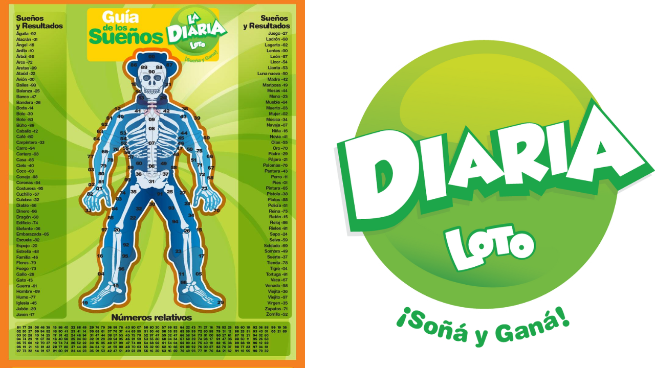 La Diaria hoy a las 9 pm: qué número jugó, resultados y dónde ver en vivo Imagen de La Diaria hoy a las 9 pm: qué número jugó, resultados y dónde ver en vivo