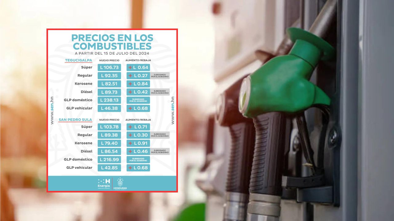 Precio del combustible en Honduras a partir del lunes 15 de julio de 2024 Imagen de Precio del combustible en Honduras a partir del lunes 15 de julio de 2024