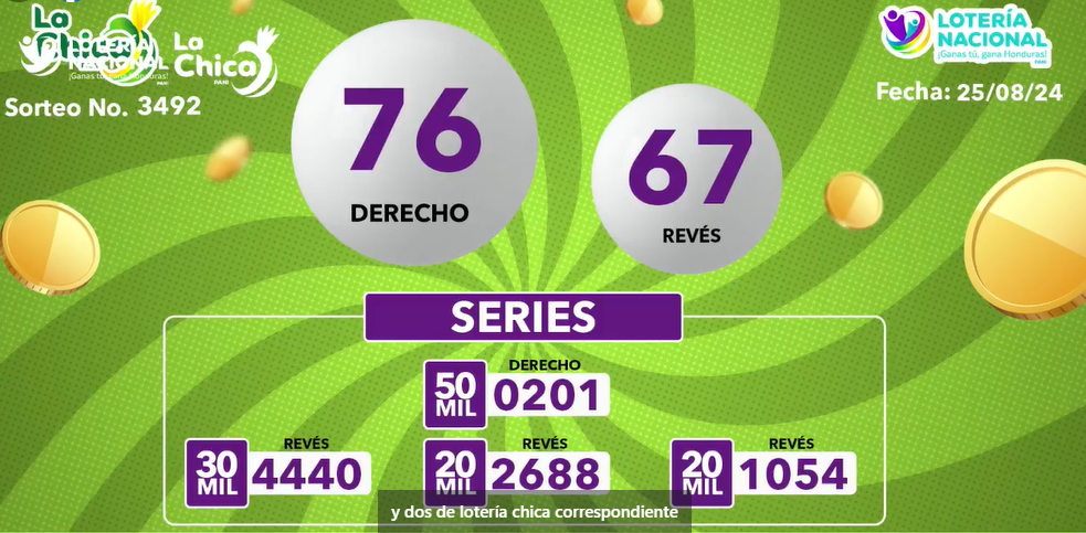 Números ganadores en La Chica este 5 de mayo