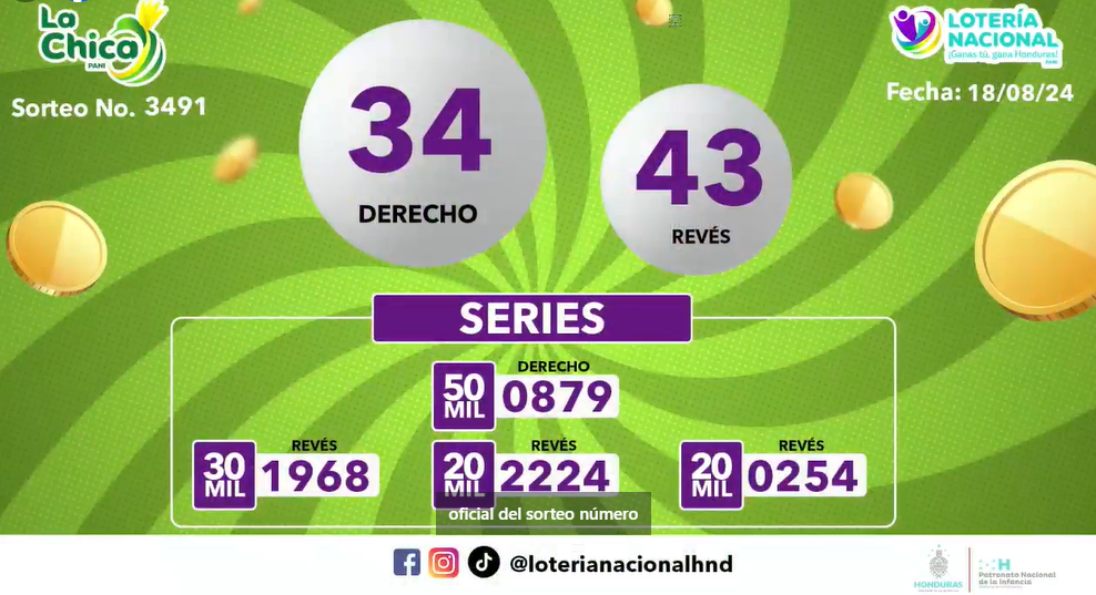 Resultados en La Chica, este 18 de agosto
