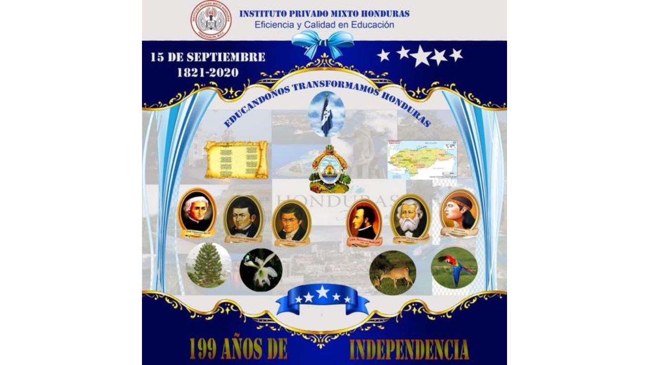 Mural cívico virtual del 2020 del Instuto Privado Mixto Honduras