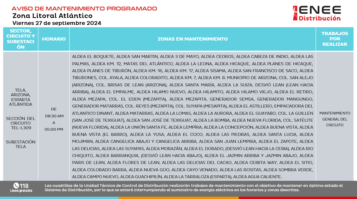 Lista de lugares sin energía para Atlántida 