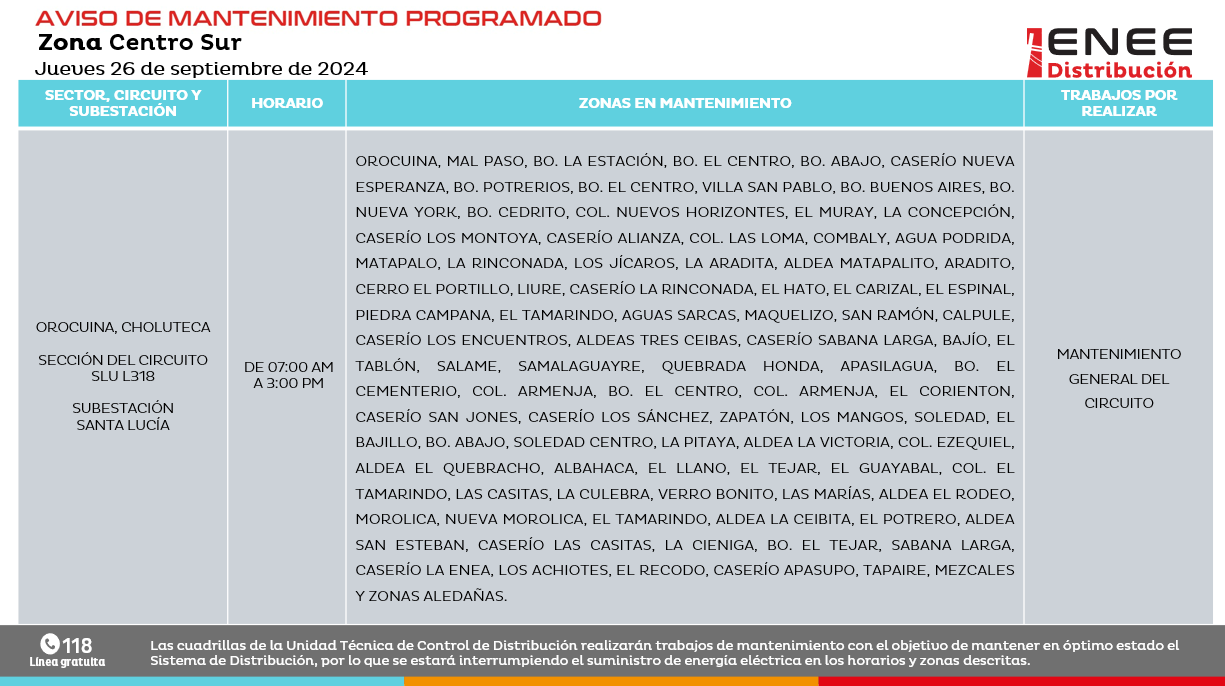 Apagones para Orocuina este jueves 