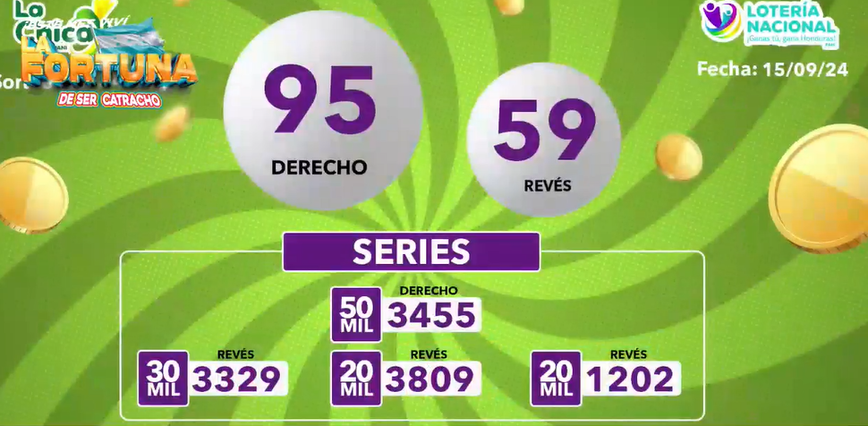 Números ganadores en la Chica 