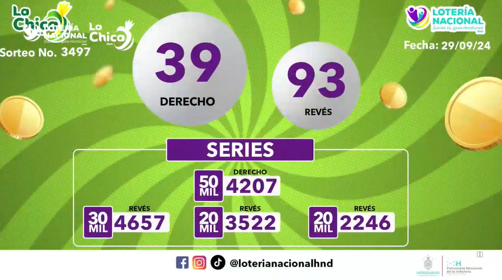 Números ganadores en La Chica