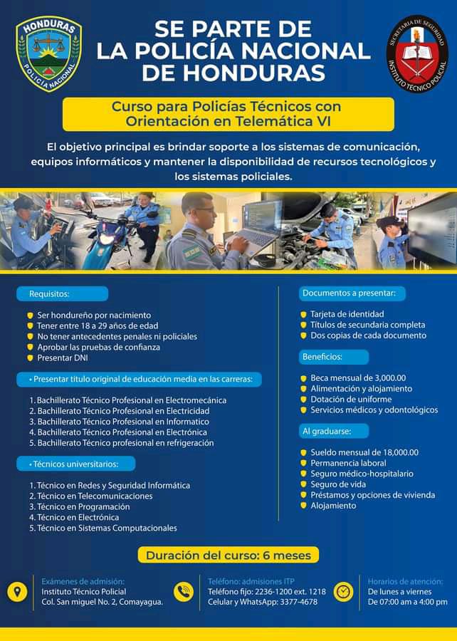 Requisitos para ser policía nacional de Honduras.