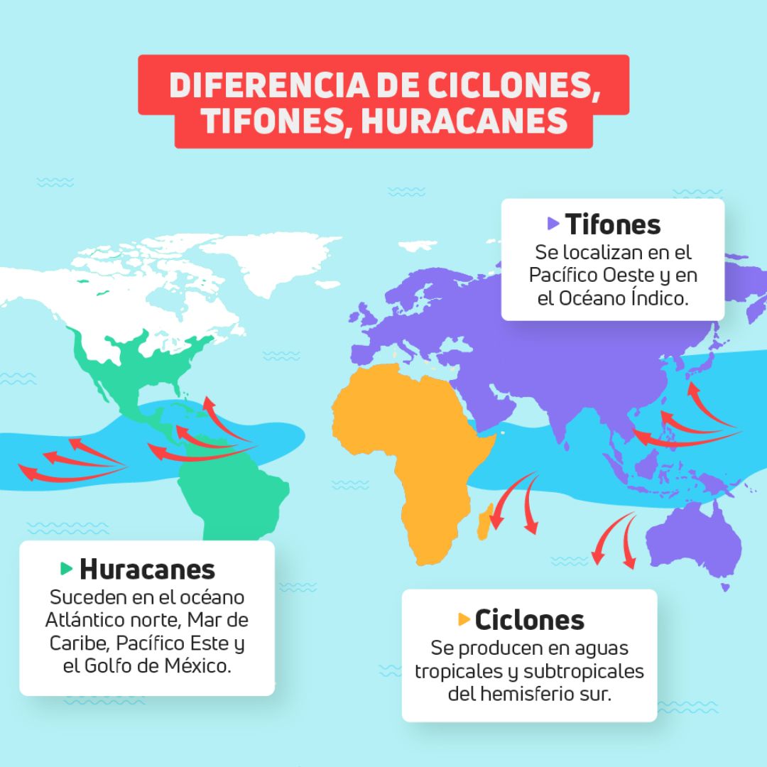Infografía de la ubicación de huracanes, ciclones y tifones según su región de origen. 