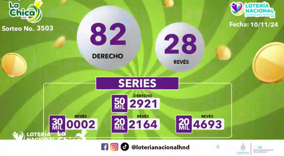 Resultados de La Chica hoy