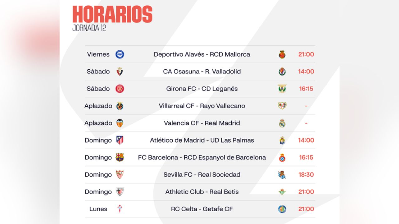 Horarios de los partidos de la jornada 12 de la liga de españa