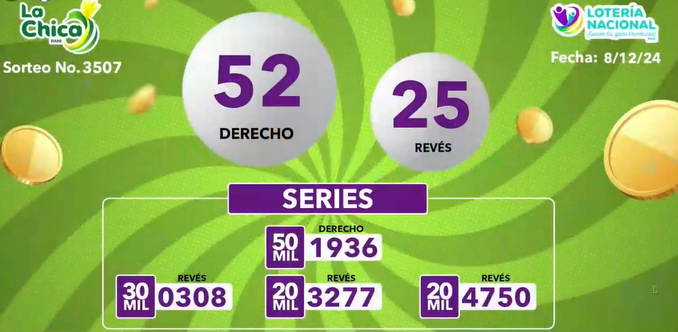 Resultados en La Chica hoy