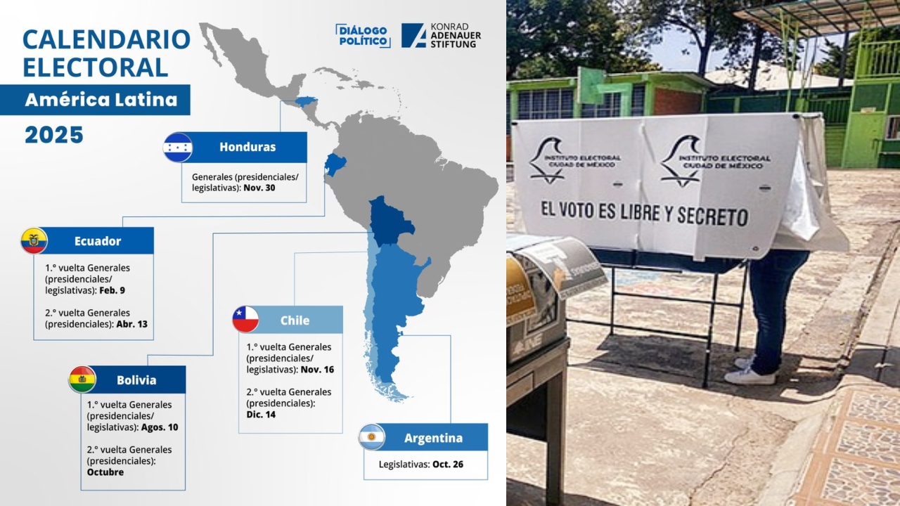 Imagen de Cuatro elecciones, un futuro: Honduras y el viraje político de Latinoamérica en 2025