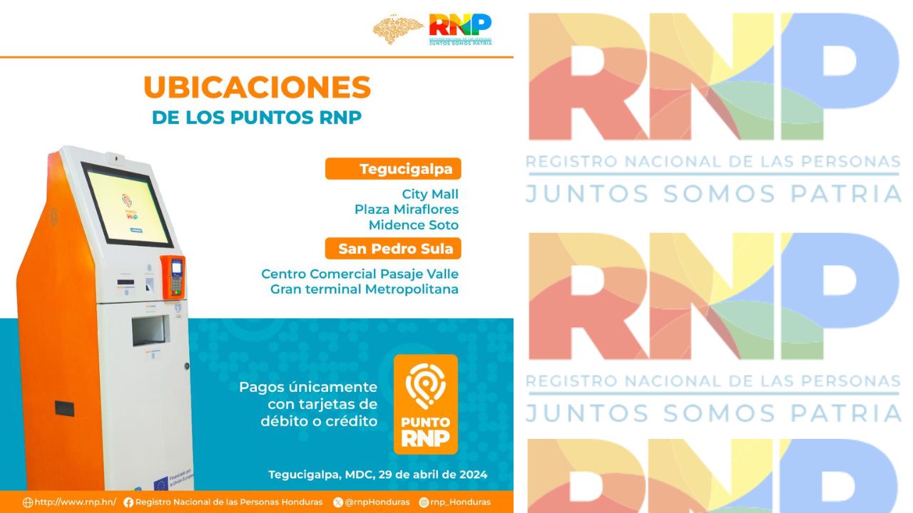 Quioscos RNP Honduras
