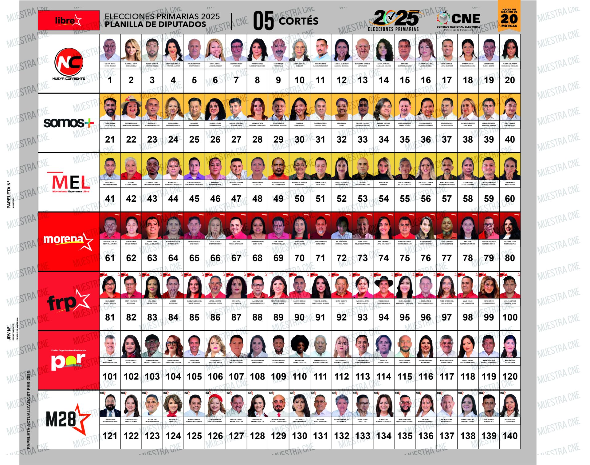 fotos de los candidatos a diputados