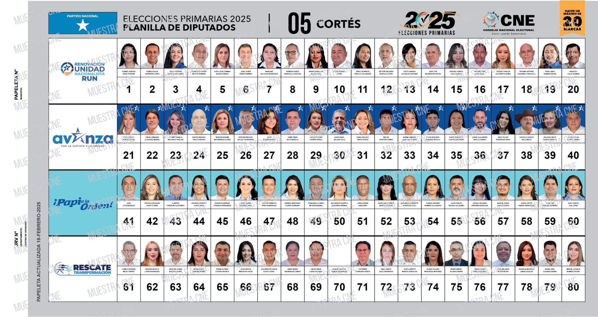 Depasrtamento Cortes candidatos diputados