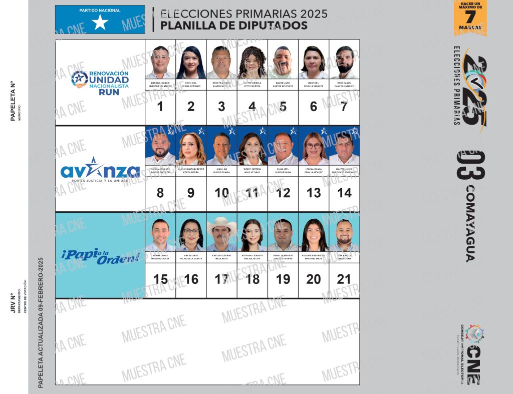 Papeleta de candidatos a diputados nacionalistas en Comayagua