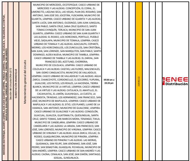 Lugares sin luz eléctrica 