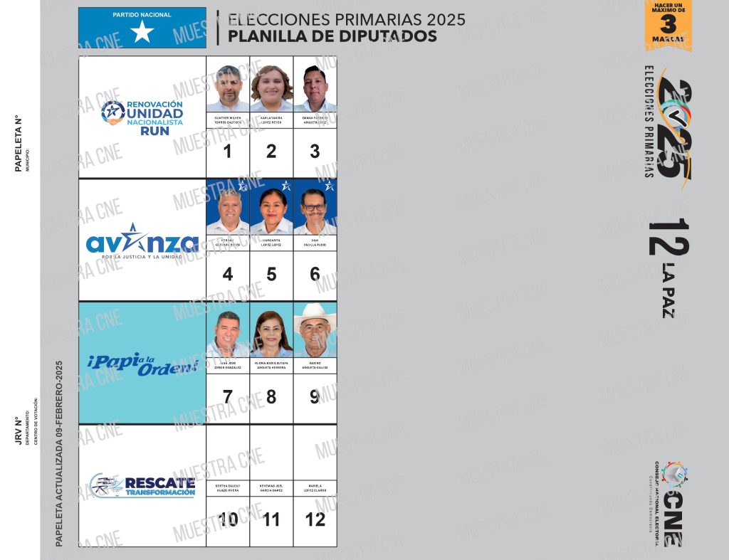Papeleta de candidatos a diputados nacionalistas en La Paz