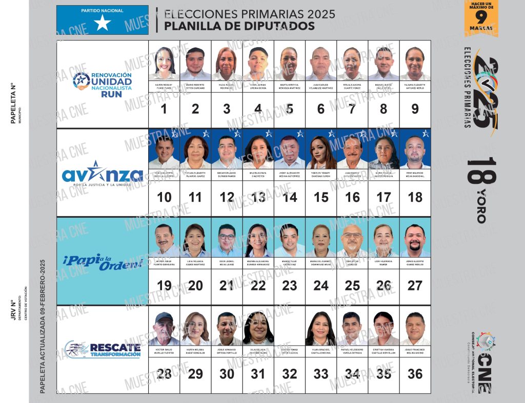 Papeleta de candidatos a diputados nacionalistas en Yoro.