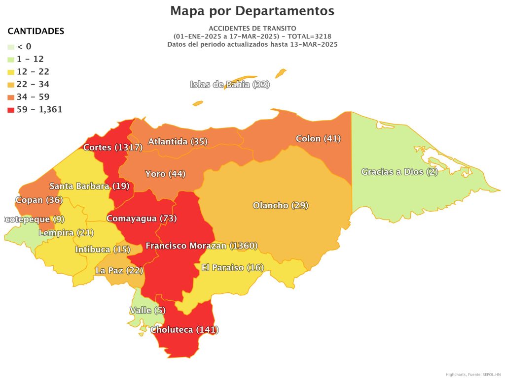 Accidentes de tránsito en Honduras