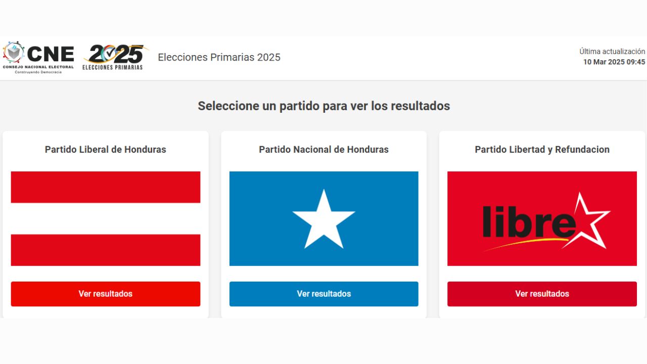 ¿Cómo ver los resultados de las elecciones por alcaldes en Honduras? Foto: cortesía 