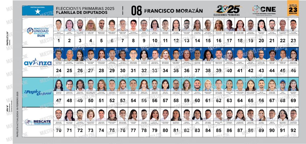 Papeleta diputados Partido Nacional
