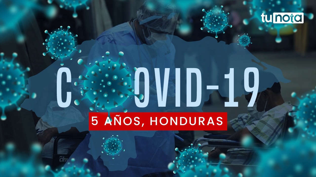 Imagen de Cinco años después: Honduras y la lección no aprendida del covid-19