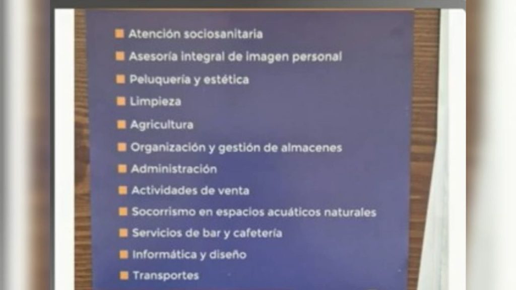Empleos para hondureños en España.