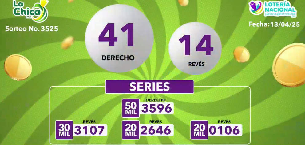 Resultados en La Chica hoy