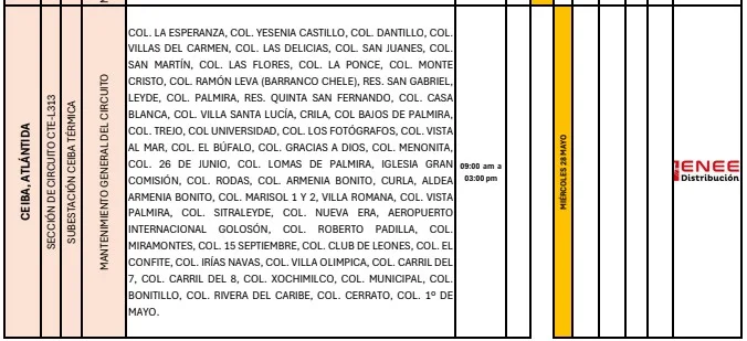 Lugares sin luz eléctrica 